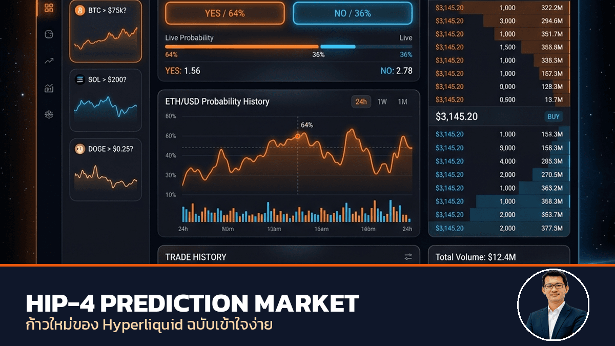 รู้จักกับ HIP-4: ก้าวใหม่ของ Hyperliquid สู่โลก Prediction Market ฉบับเข้าใจง่าย