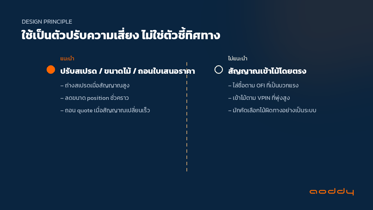 OFI และ VPIN เหมาะกับการปรับ risk parameter มากกว่าการเป็นสัญญาณเข้าไม้โดยตรง หลักการออกแบบ: ใช้ OFI และ VPIN เป็นตัวปรับความเสี่ยง ไม่ใช่ตัวชี้ทิศทางเข้าไม้